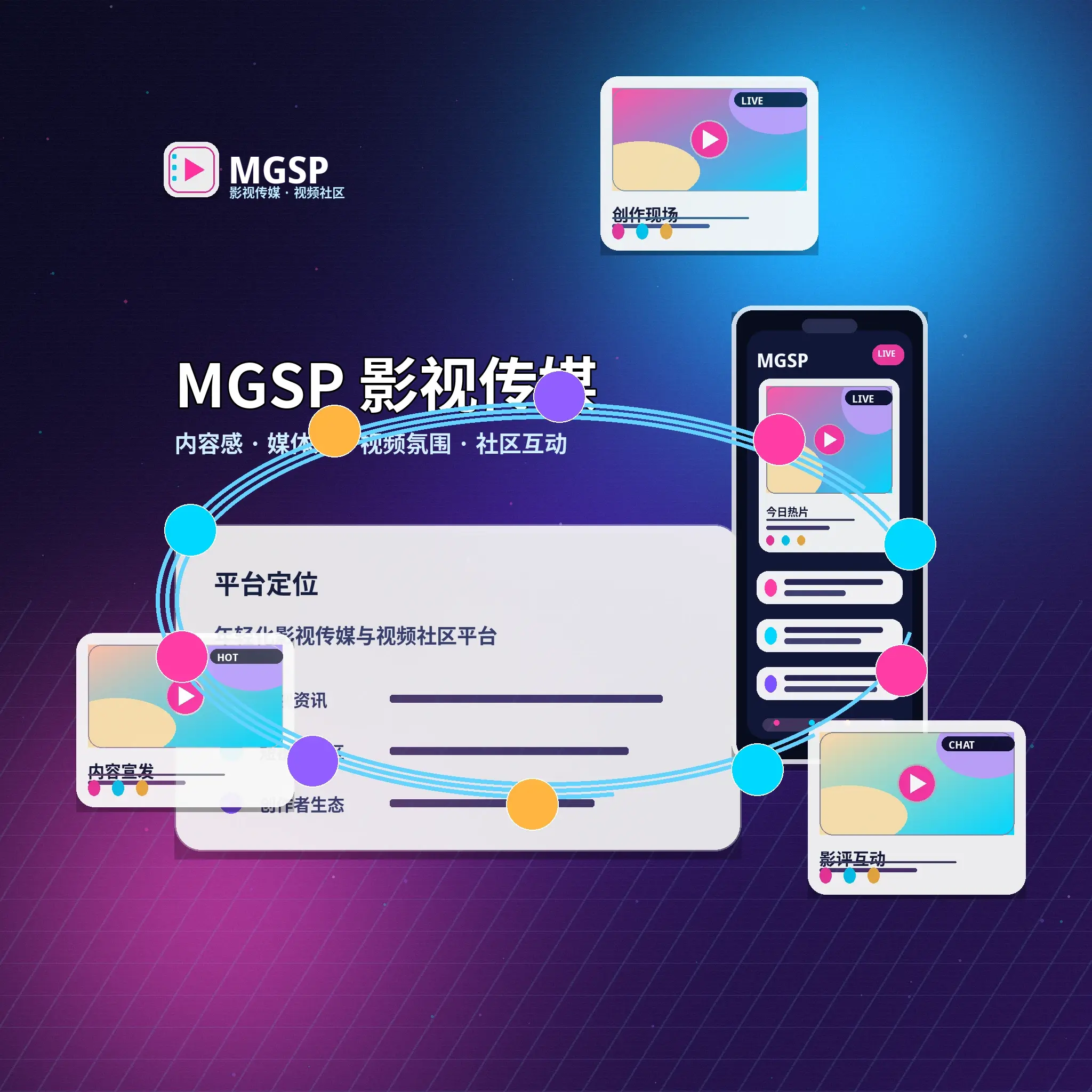 蘑菇视频品牌与影视社区服务介绍